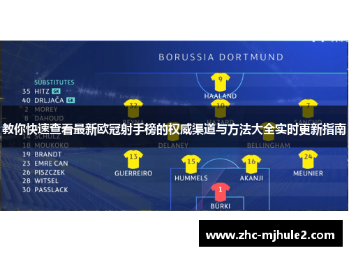 教你快速查看最新欧冠射手榜的权威渠道与方法大全实时更新指南