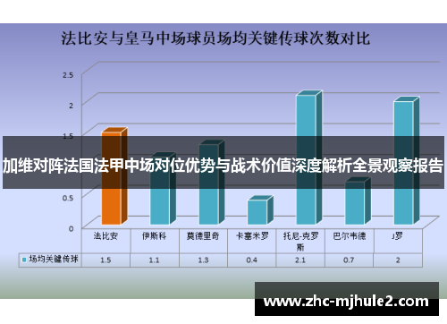 加维对阵法国法甲中场对位优势与战术价值深度解析全景观察报告