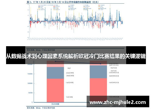 从数据战术到心理因素系统解析欧冠冷门比赛结果的关键逻辑 从数据战术到心理因素系统解析欧冠冷门比赛结果的关键逻辑
