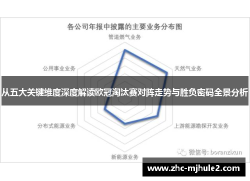 从五大关键维度深度解读欧冠淘汰赛对阵走势与胜负密码全景分析